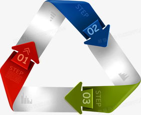 商務(wù)信息圖表示意圖PNG圖片素材 熊貓辦公免費(fèi)資源與AI格式應(yīng)用