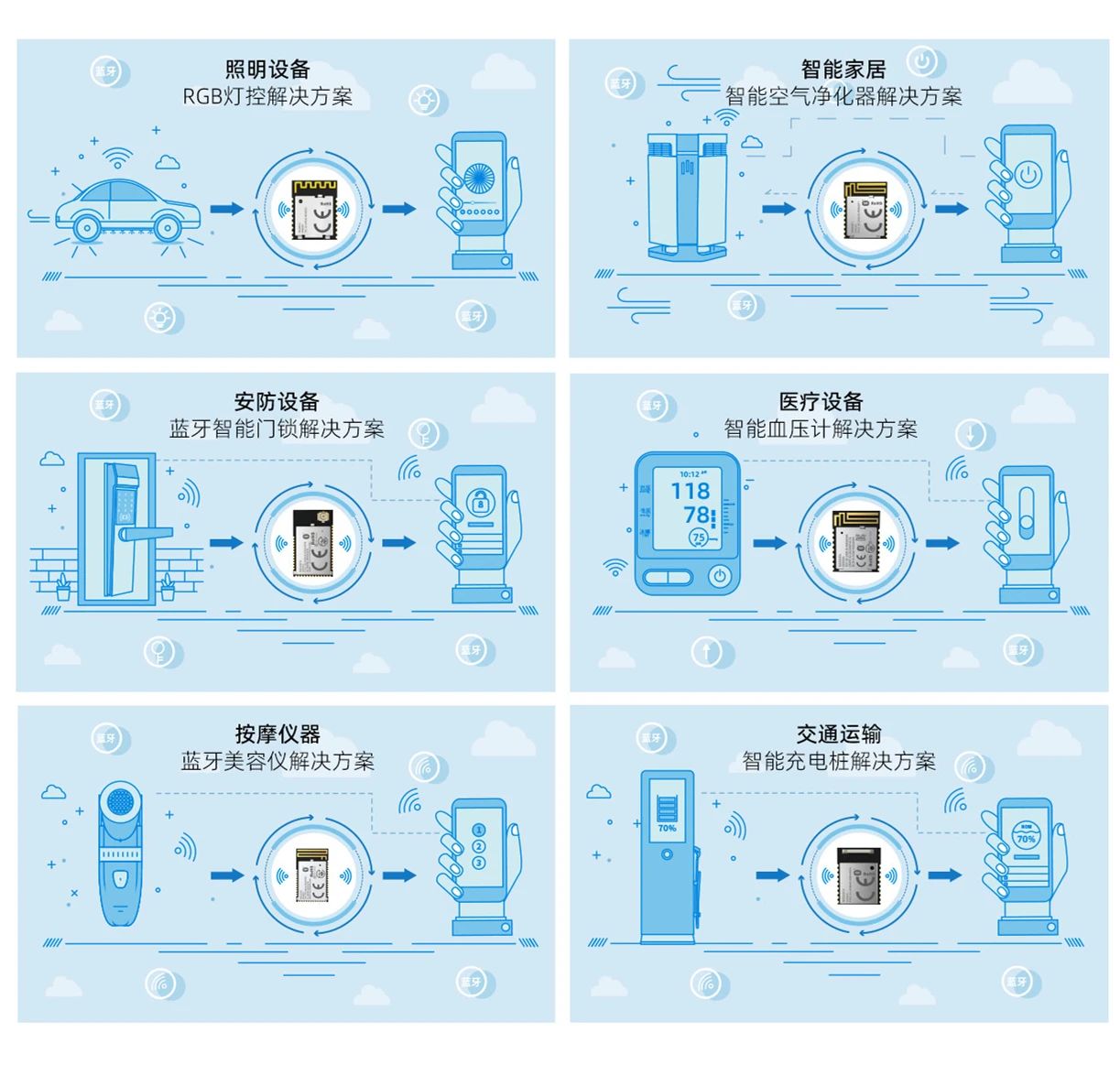 2021深圳國際電子展暨嵌入式系統展倒計時5天!文末解鎖免費公交地鐵福利