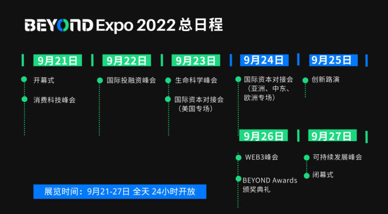 “元宇宙”線上展| MG不朽情緣物里邀您一起逛“元宇宙”國際科技創(chuàng)新博覽會 MG不朽情緣物里
