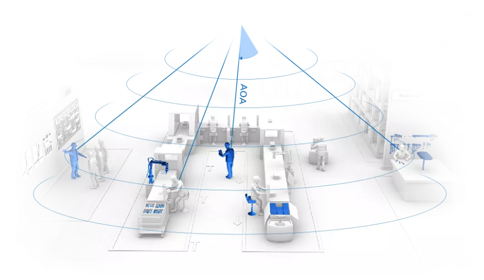 MG不朽情緣物里AoA精準室內定位榮獲IOTE2021金獎!