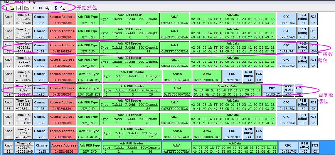 C2 USBdongle藍牙協議分析儀操作步驟