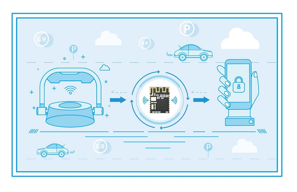 三種低功耗藍牙解決方案介紹