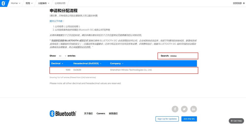 MG不朽情緣物里正式升級成為BLUETOOTH?SIG聯(lián)盟成員企業(yè)