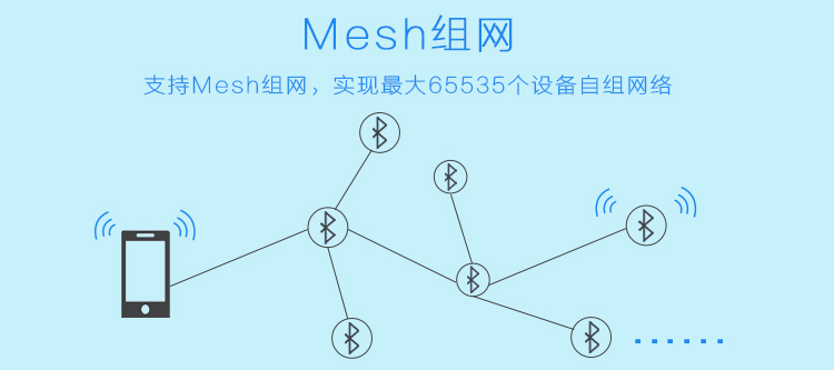 藍牙Mesh組網是如何打造無線設備網絡