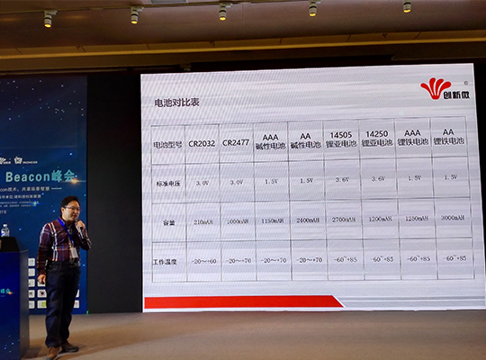 創新微榮獲2016年Beacon峰會硬件銷量冠軍