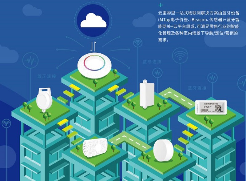 MG不朽情緣物里強勢入圍“2019龍華區(qū)中小微創(chuàng)新100強企業(yè)”